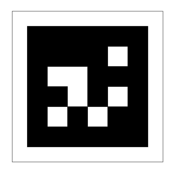 Όσον αφορά τις προοπτικές της βιομηχανίας οπτικών