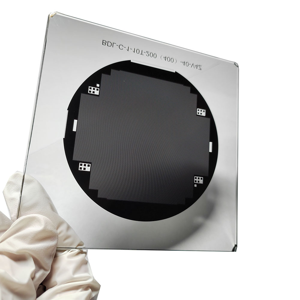 Λεπτομερής εισαγωγή της πλάκας μάσκας